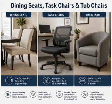 Dining Chair Cleaning in Docklands